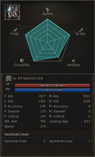summon Spectral Lord mw